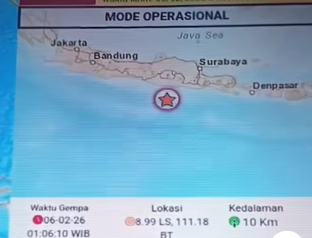 Rell Kereta Api di Timoho Alami Pergeseran Imbas Gempa Magnitudo 6,5